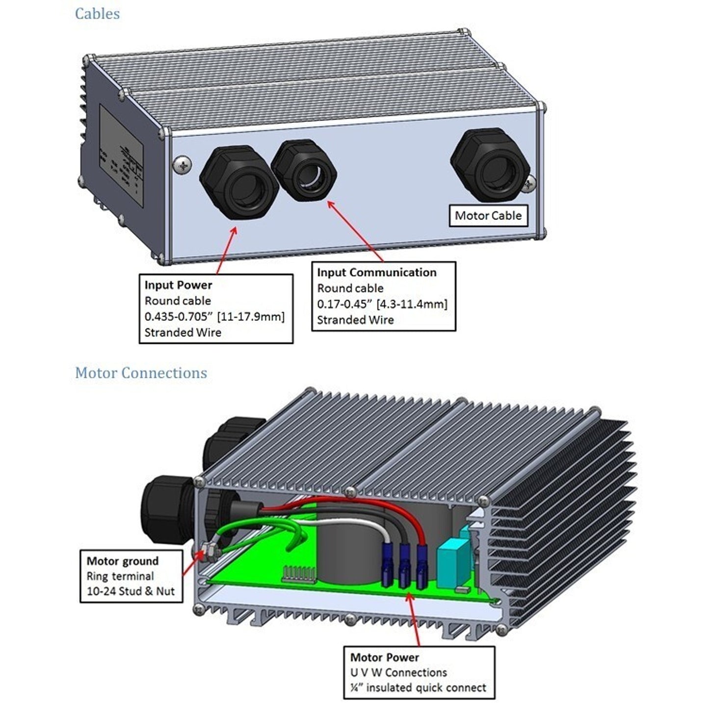 ACME SYNC Axiel Fan System Controller - No Side Panels - Replacement #668864