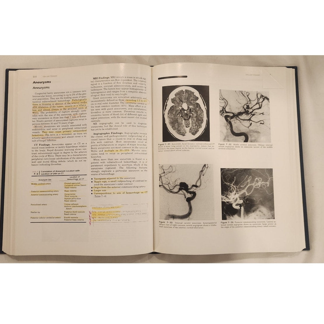 Atlas of Neuroradiology – Willing – Highlighted/Writing – Good Reading Copy