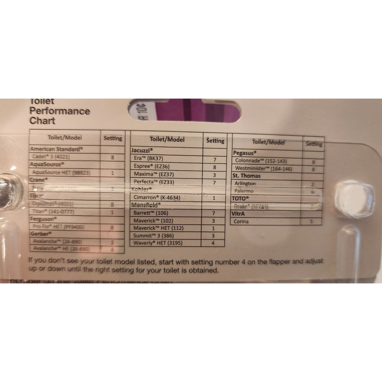 PlumbCraft Water Saver 3" Toilet Flapper Select - Universal - Replacement