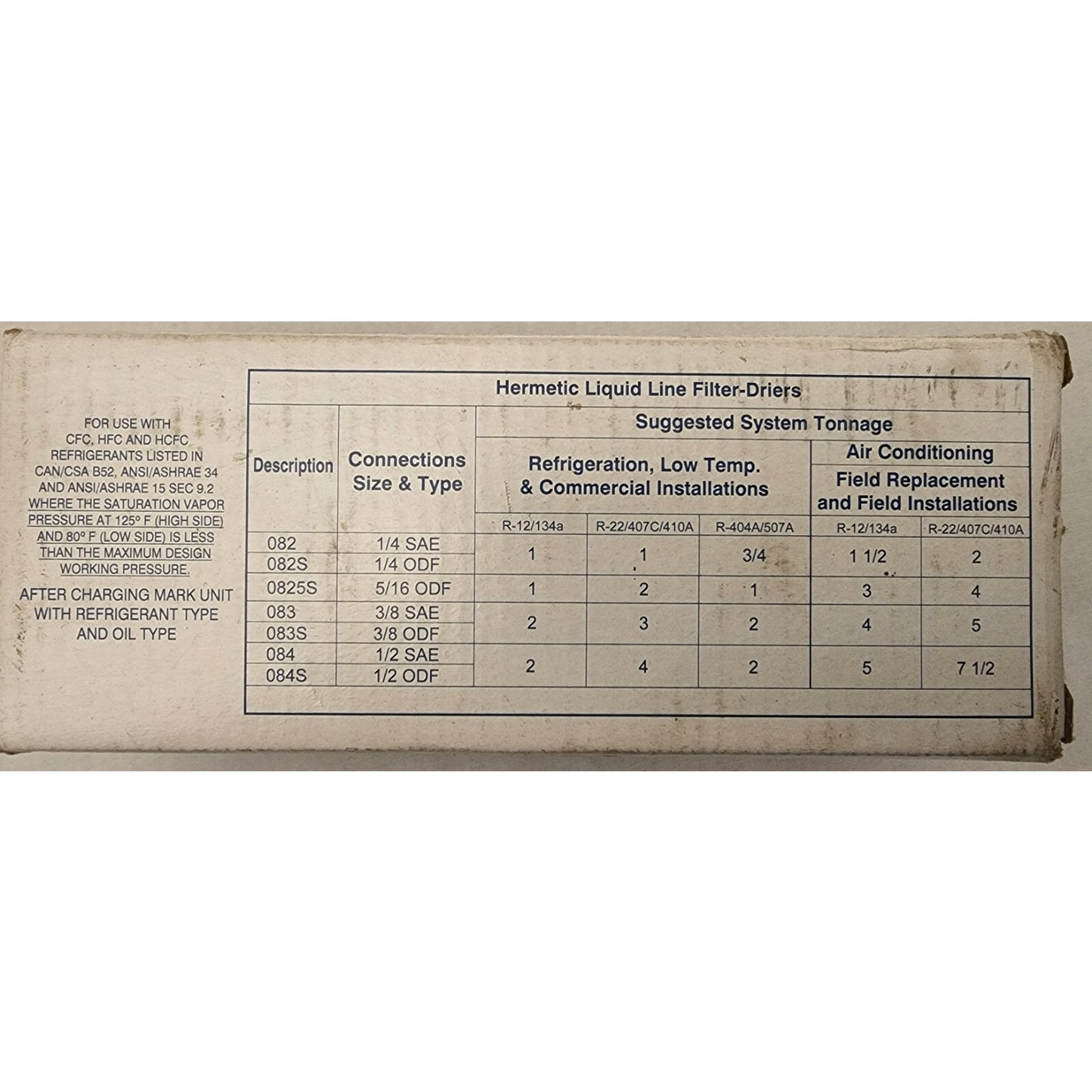 Emerson - BFK-085 S - Heat Pump Filter-Drier - PCN: 043730 - 5/8" ODF SOLDER